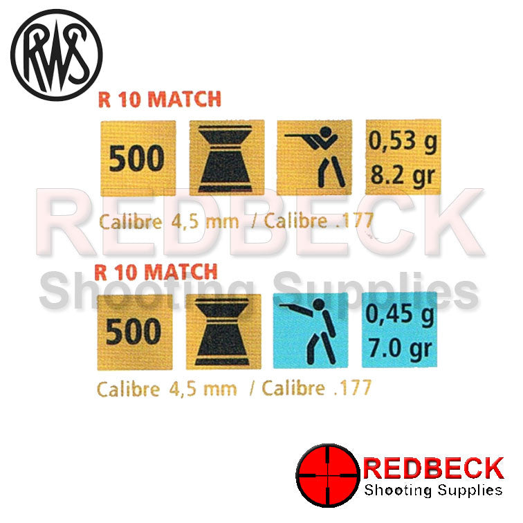 R10 Match Pellets by RWS
