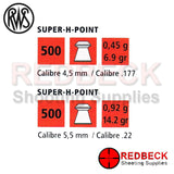 RWS Super-H-Point Pellets Specification