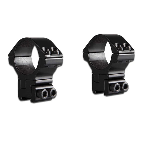 Scope Mounts