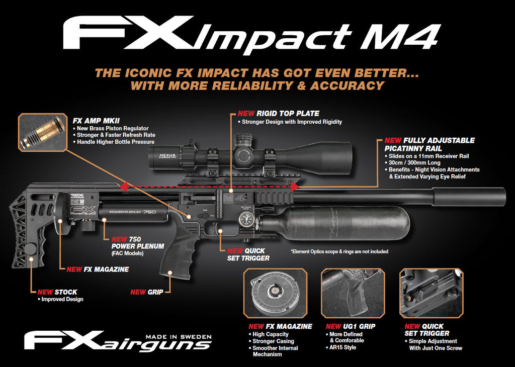 FX Impact M4 Copper Bronze Air rifle – Redbeck Shooting Supplies