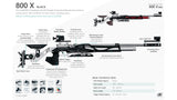 Feinwerkbau Model 800 X Black Air Rifle showing all the technical detail.