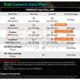 HIK Micro M15 4G Trail Camera with 0.5s Trigger Speed