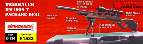 WEIHRAUCH HW100X T HARDCASE PACKAGE DEAL showing all the items included in the package deal. 