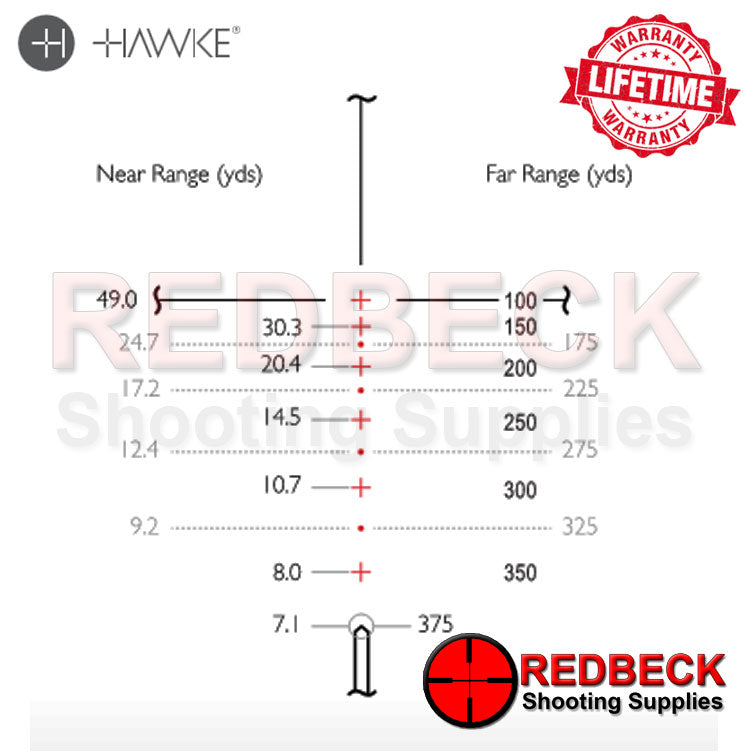 Hawke Vantage 4-12×40 AO Rimfire .17 HMR