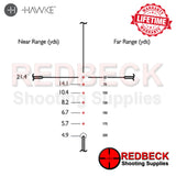 Hawke Vantage 4-12×50  Rimfire .22 (Subsonic)